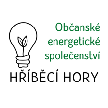 Komunitní energetika