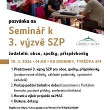 Vyhlášení 3. výzy SZP – dotace pro obce a spolky z území MAS